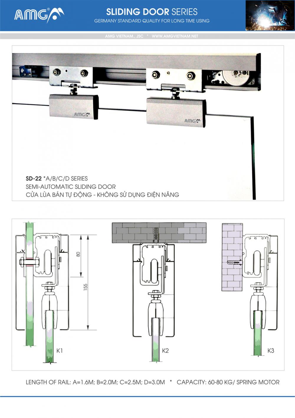 CỬA BÁN TỰ ĐỘNG  AMG